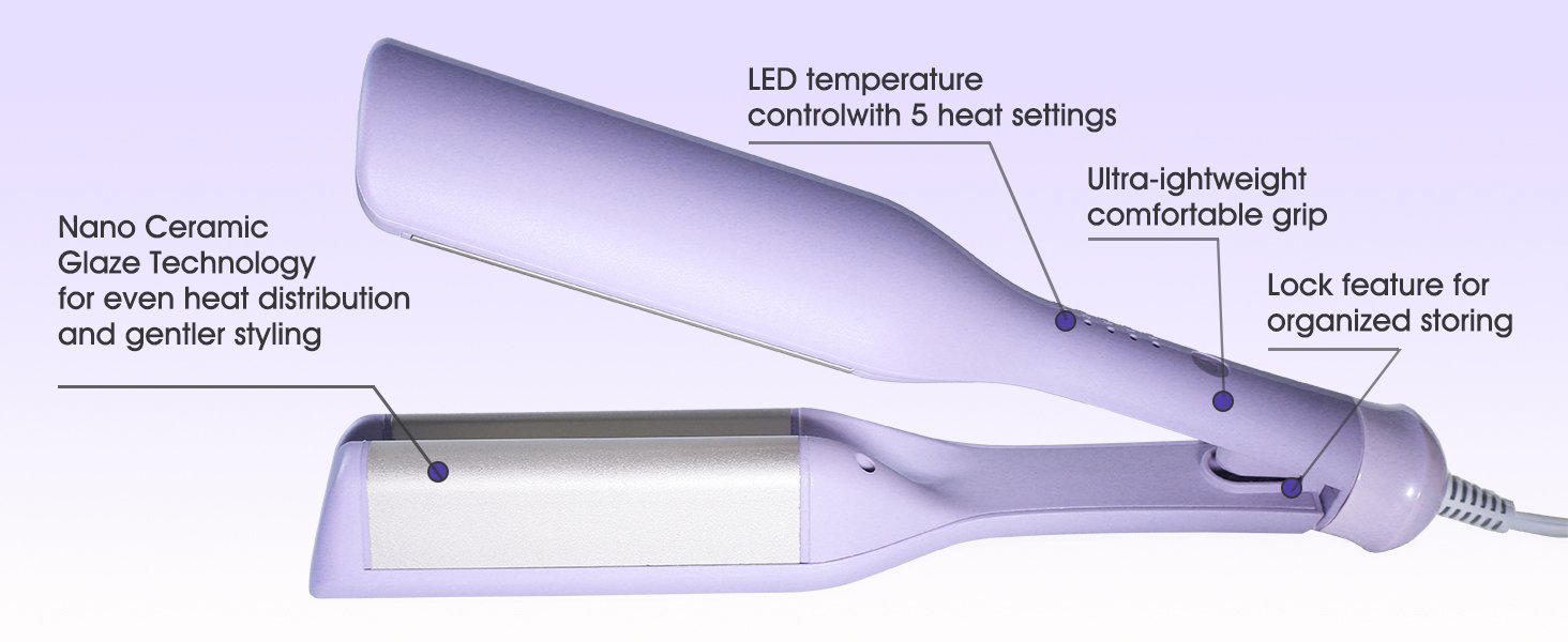 Dual Voltage Wavy Iron