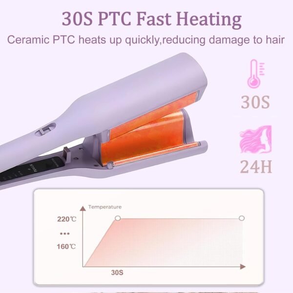 Waver Curling Iron, 4 Adjustable Temp Crimper Hair Tool with 2 Ceramic Barrels, Anti-Scald, 15S Fast Heating, 1.25 Inch Crimper Hair Iron for Wide Deep Waves