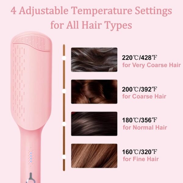 Wave Curling Iron, 32mm (1.25") Ionic Wavy Hair Curler with Ceramic 2 Barrel, Fast Heating, Anti-Scald, Dual Voltage, 4 Temp Adjustable Crimper Hair Tool for Short and Long Hair