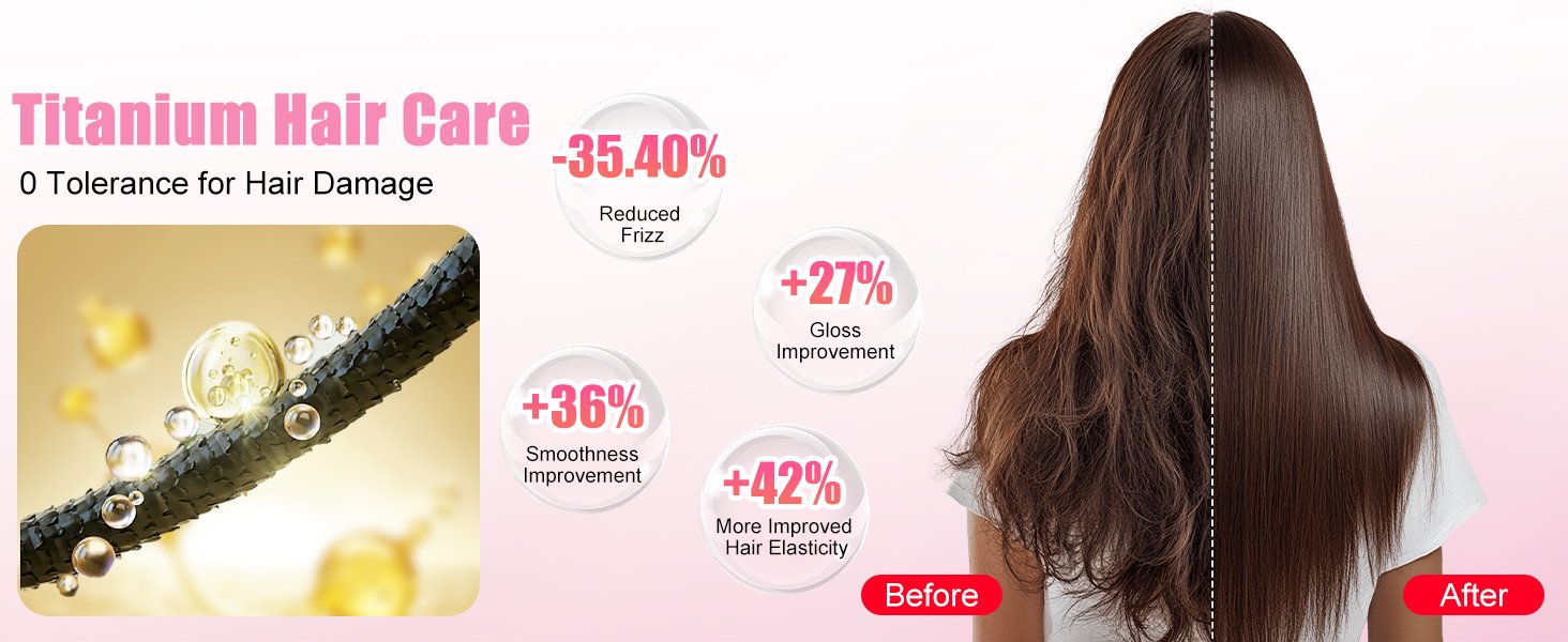 Text reads 'Titanium Hair Care -35.40%'. Product demonstration images showing hair styling tools and treatments with percentage discount prominently displayed.