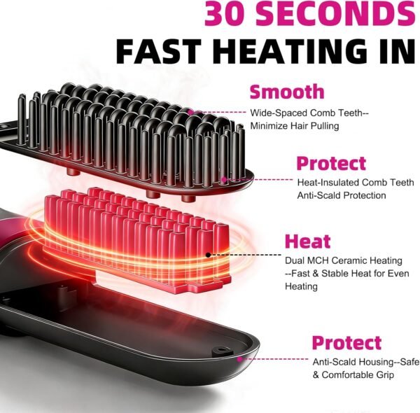Hair Straightener Brush - Portable, Fast-Heating Styling Tool with Protective Dust Cover - 3 Temperature Settings, 300 Million Negative Ions for Frizz-Free Styling On-The-Go & Travel