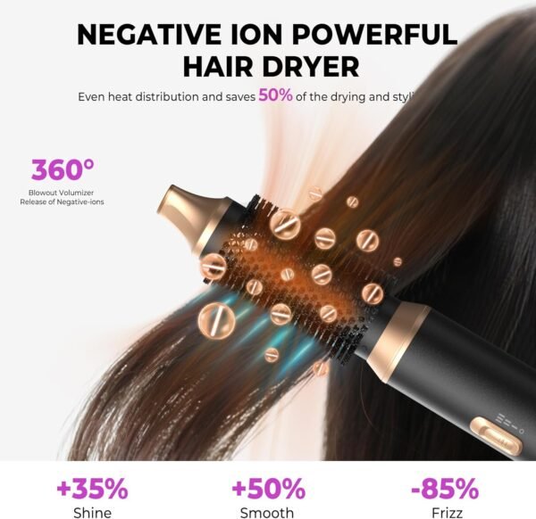 5 in 1 Blow Dryer Brush & Air Styler, Upgraded Hair Dryer Brush with Negative Ion, Air Curling Wrap for Drying, Curling, Straightening & Volumizing, Styling Tools for All Hair Types