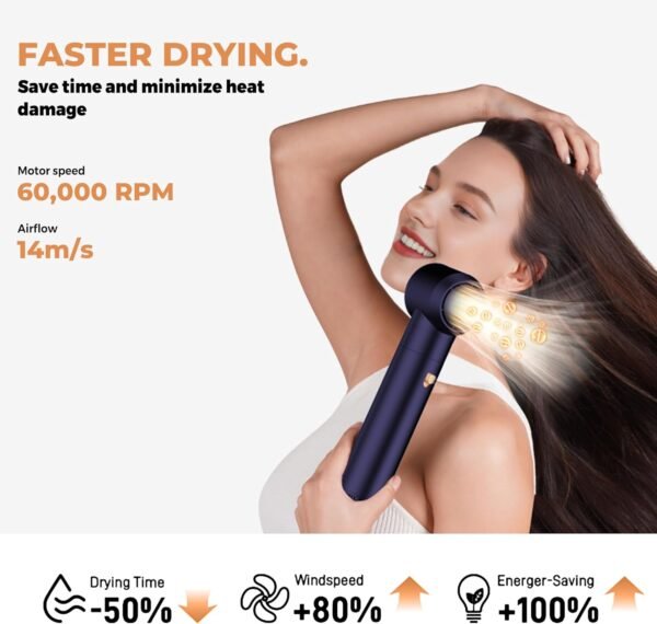 5 in 1 Hair Dryer Brush Set,Professional Negative Ionic Hot Air Styler, Air Curling Wrap Styler,Detachable Blow Dryer Brush With Auto Wrap Curlers,Hair Styling Tools For Straight/Curl/Drying/Smoothing