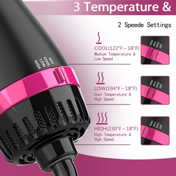 Hair Dryer Brush, 4 in 1 One Step Hair Dryer and Styler Volumizer, Professional Hot Air Brush with Negative Ion Anti-frizz Blowout for Drying, Straightening, Salon, Black Pink
