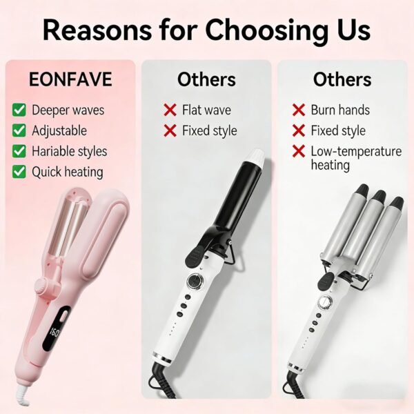 1&1.25 Inch Hair Crimper for Women - Curling Iron Waver Hair Tool to Adjustable Groove - Rizadora para Cabello - Anti-Scald Tech Hair Waver - Ionic Ceramic Coating for Long-Lasting,Fast Heating,Pink