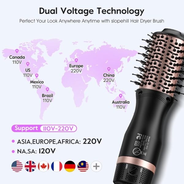 Mini Travel Dual Voltage Hair Dryer Brush,1000 Watts Hot Air Brush with European Plug, Ionic Hair Dryer and Styler for Women, Oval Barrel 2 Heat & 2 Speed Settings for International Travel