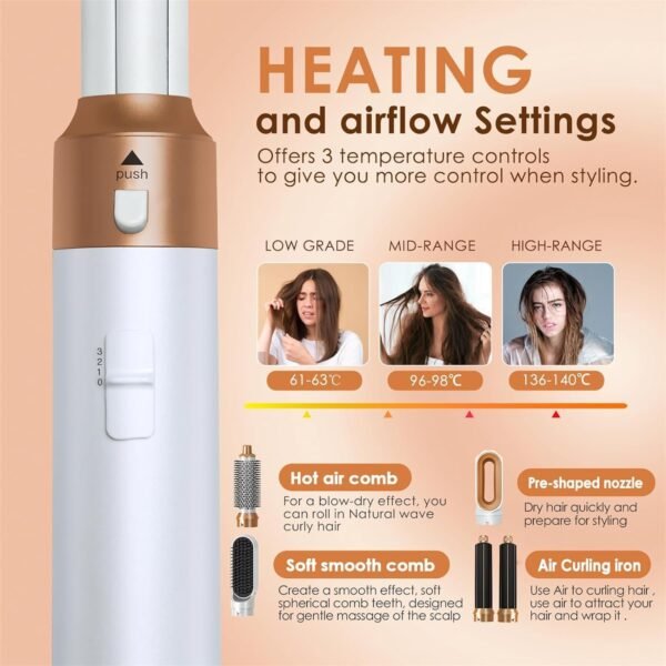 Hair Dryer Brush 5 in 1, Negative Ion Blow Dryer Brush Set - 110,000 RPM High-Speed Hot Air Brush Air Styler Curling Wrap Air Curler -Curling Iron Hair Styling Tool for Straight Curl Drying Smoothing