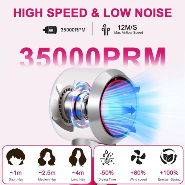 Blow Dryer Brush Set, Air Sculpt 3-in-1 Hot Air Brush Blow Dryer - Salon Blowout Styler for Curling, Volumizing & Straightening with 3 Interchangeable Heads, Sleek & Frizz-Free Hair, ALCI Safety Plug