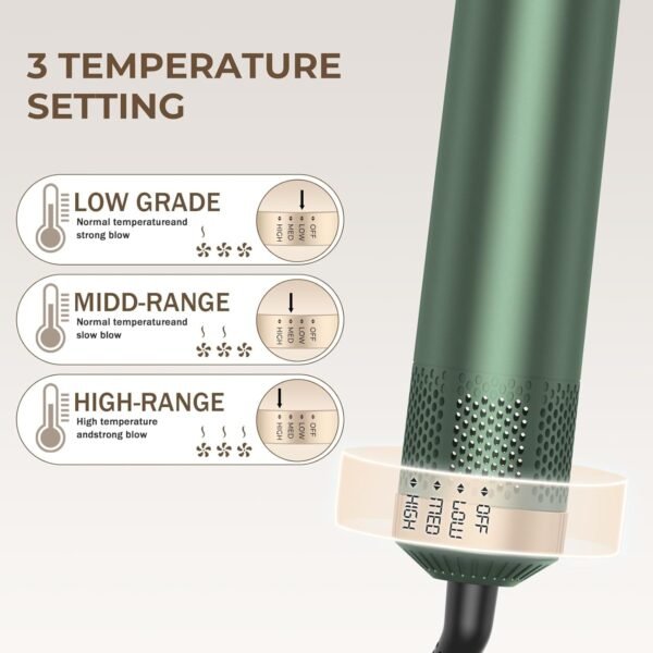 5 in 1 Blow Dryer Brush, Negative Ion Hair Dryer Brush Set Upgrade Hot Air Brush Air Styler Curling Wrap Air Curler, Curling Iron Hair Styling Tools As A Gift for Straight/Curl/Drying/Smoothing