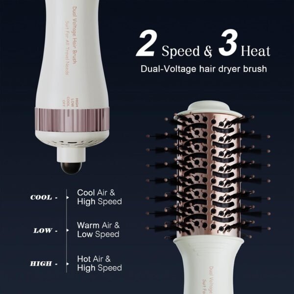 Travel Dual Voltage Hair Dryer Brush 4-IN-1 Portable Mini Hot Air Blow Dryer Straightener & Curler Brush, Titanium Round Blowout Styler Volumizer Tools, 110/240V US/EU/UK Plug for International Travel