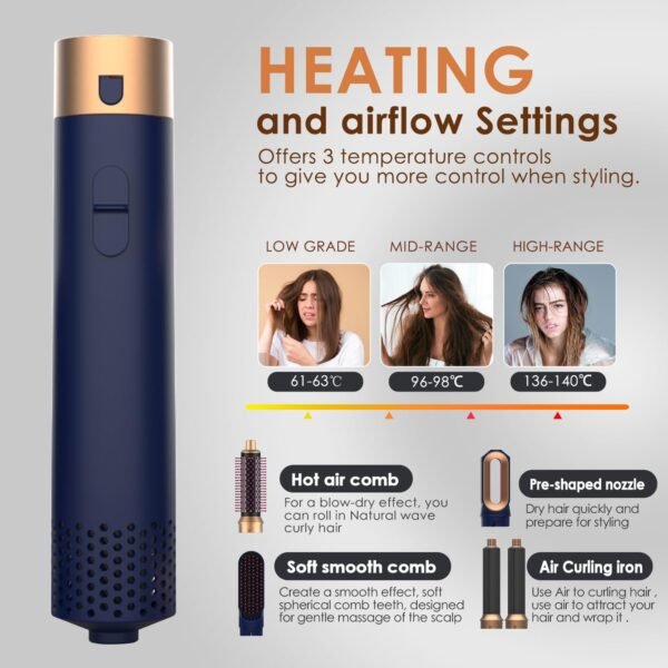 Hair Dryer Brush, 5 in 1 Multi Hair Styler, 110,000 RPM High-Speed Negative Ionic Hair Dryer Fast Drying- Professional Blow Dryer Brush for Curling Volumizing Straightening Waves Styling - Salon Tools