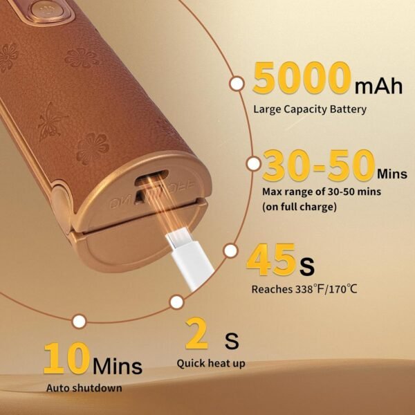 2-in-1 Cordless Hair Straightener Curler, 2S Rapid Preheating Titanium Flat Iron, 5000mAh USB-C Rechargeable Mini Travel Styling Tool, LCD 3 Temp Settings for Women (Urban OL)