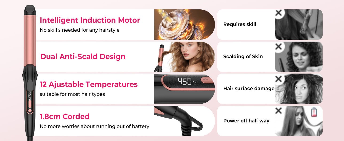 Intelligent Induction Motor 12 Ajustable Temperatures