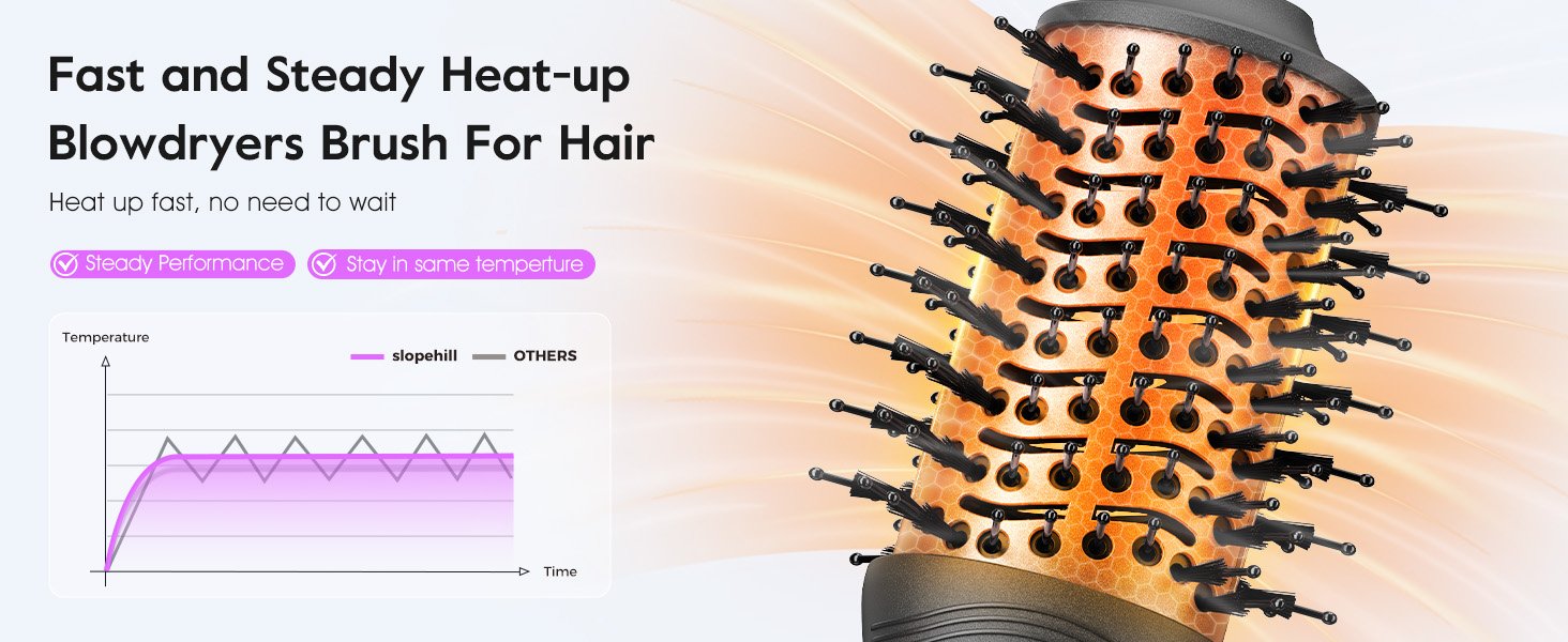 BLOW BRUSH DRYER