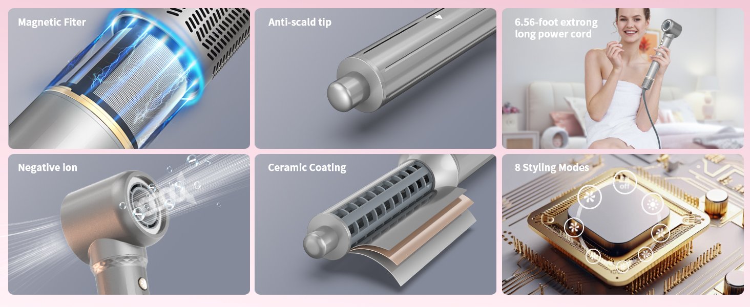 Highlights of the hair tools for styling